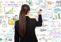 Modern business concept Marketing