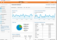 Google_Analytics_neu