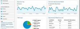 Google_Analytics_neu